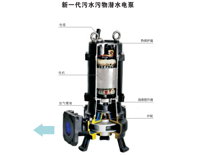 一体化污水提升泵-污水处理设备-E乐彩