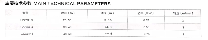 半桥式周边传动刮吸泥机