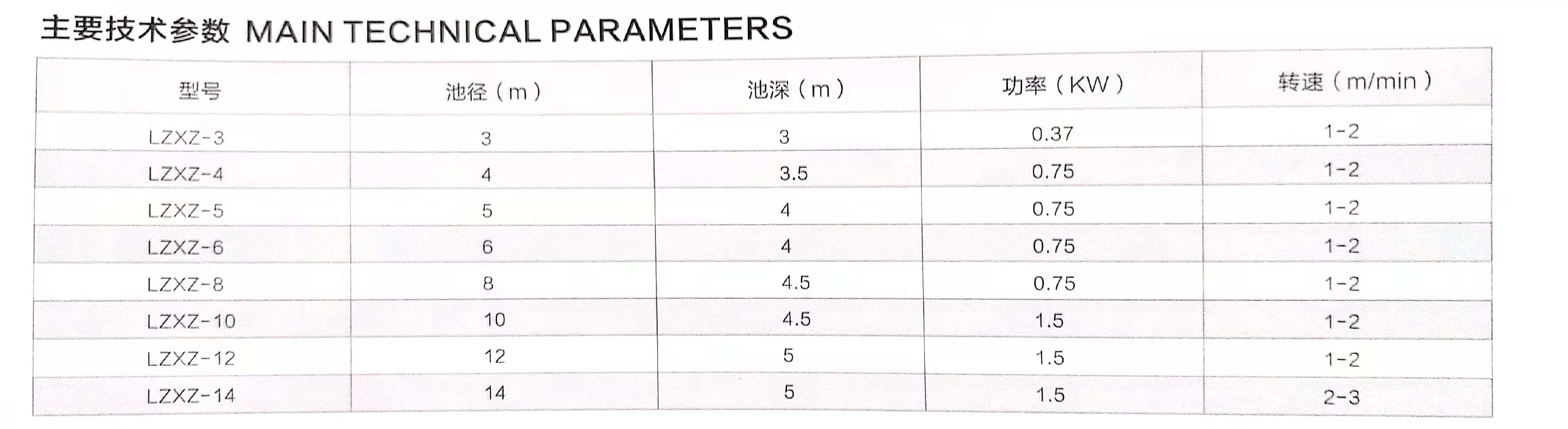 中心传动刮（吸）泥机型号参数表