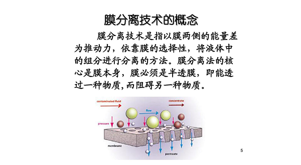 膜分离技术-乐中环保