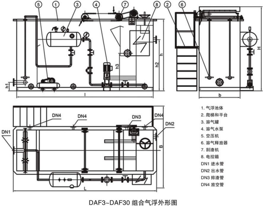 溶气气浮机设备工艺原理及流程展示-乐中环保