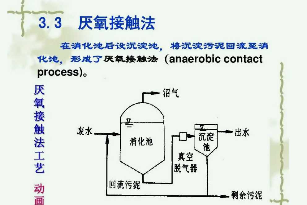 厌氧生物处理分几个阶段分别是什么（厌氧主要去除哪些物质）